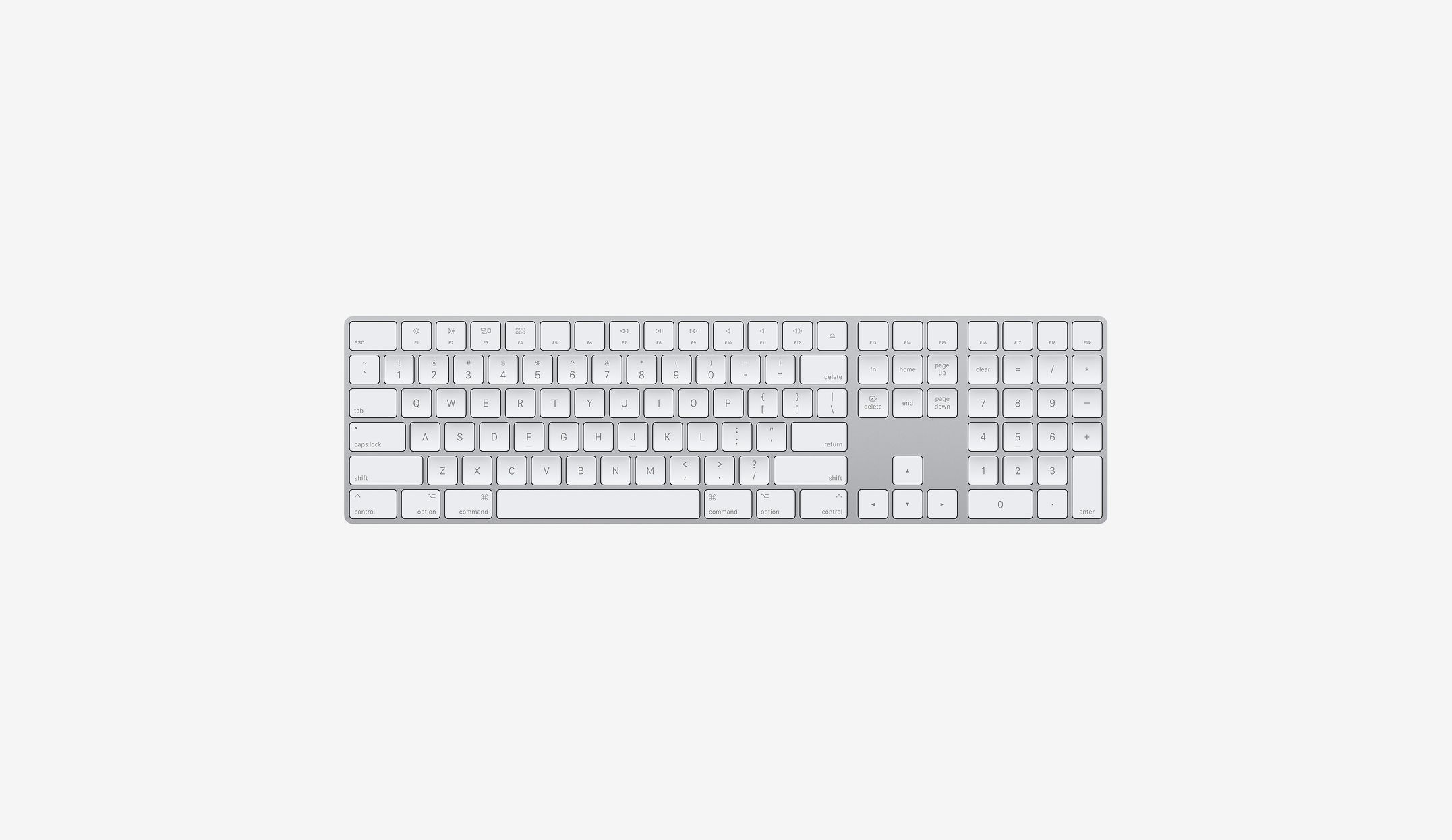 best mac keyboard for video